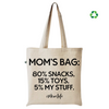 Tote Bag (What's Inside Mom's Bag)